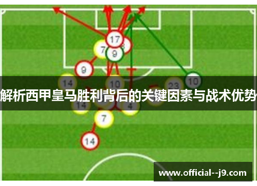 解析西甲皇马胜利背后的关键因素与战术优势