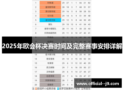 2025年欧会杯决赛时间及完整赛事安排详解