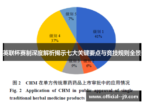 英联杯赛制深度解析揭示七大关键要点与竞技规则全景