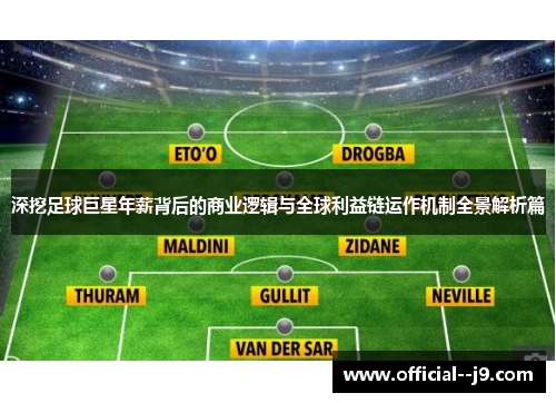 深挖足球巨星年薪背后的商业逻辑与全球利益链运作机制全景解析篇 深挖足球巨星年薪背后的商业逻辑与全球利益链运作机制全景解析篇