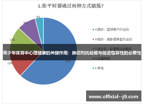 青少年体育中心理健康的关键作用:推动对抗歧视与促进包容性的必要性 青少年体育中心理健康的关键作用:推动对抗歧视与促进包容性的必要性