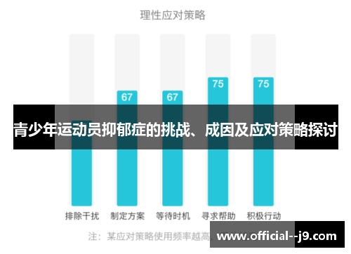 青少年运动员抑郁症的挑战、成因及应对策略探讨 青少年运动员抑郁症的挑战、成因及应对策略探讨