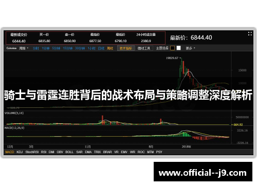 骑士与雷霆连胜背后的战术布局与策略调整深度解析