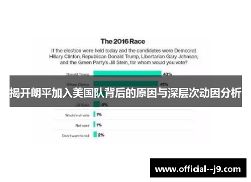揭开朗平加入美国队背后的原因与深层次动因分析