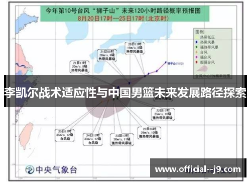 李凯尔战术适应性与中国男篮未来发展路径探索