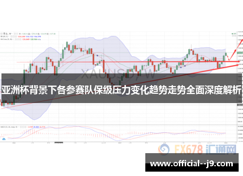 亚洲杯背景下各参赛队保级压力变化趋势走势全面深度解析
