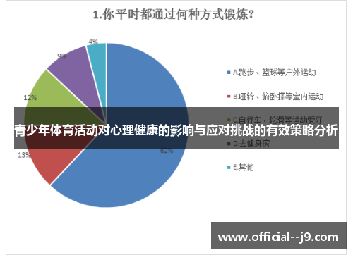 青少年体育活动对心理健康的影响与应对挑战的有效策略分析