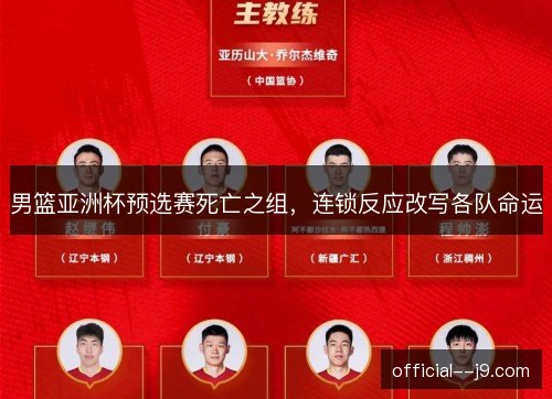 男篮亚洲杯预选赛死亡之组,连锁反应改写各队命运 男篮亚洲杯预选赛死亡之组,连锁反应改写各队命运